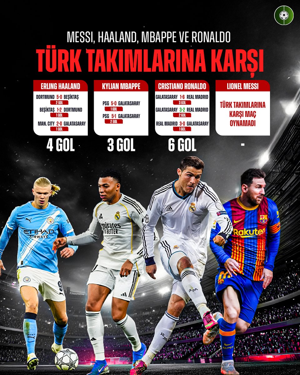 FutbolArena tweet media