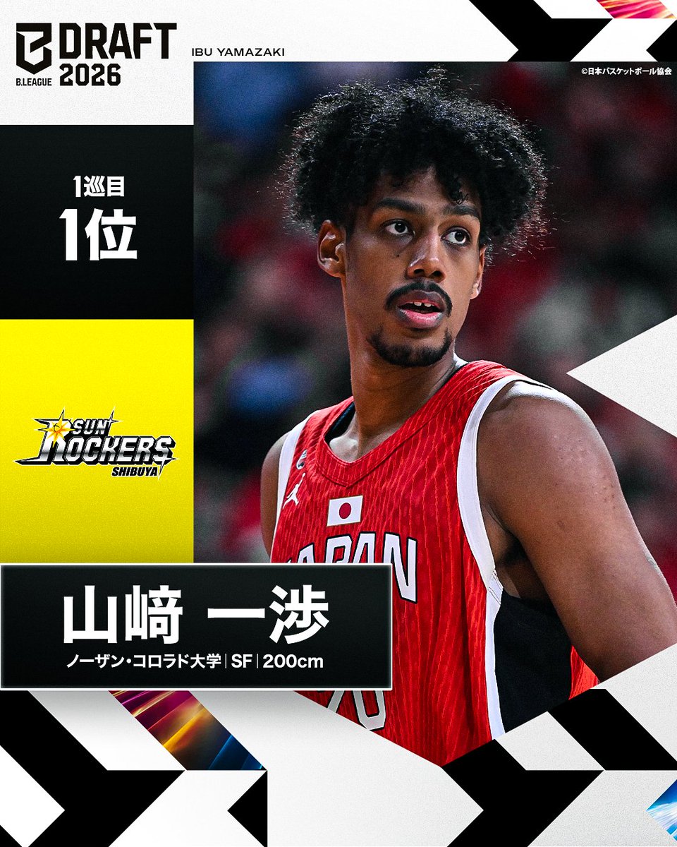 B.LEAGUE（Bリーグ） tweet media