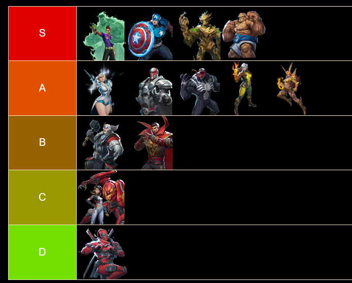 LFT/LFO As EU off tank
Previously With CrownFall 

dis : imlk6