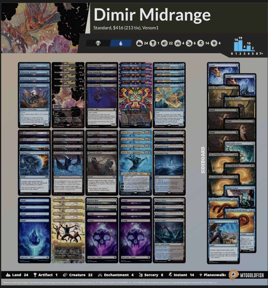 Albert ( Venom01 ) tweet media