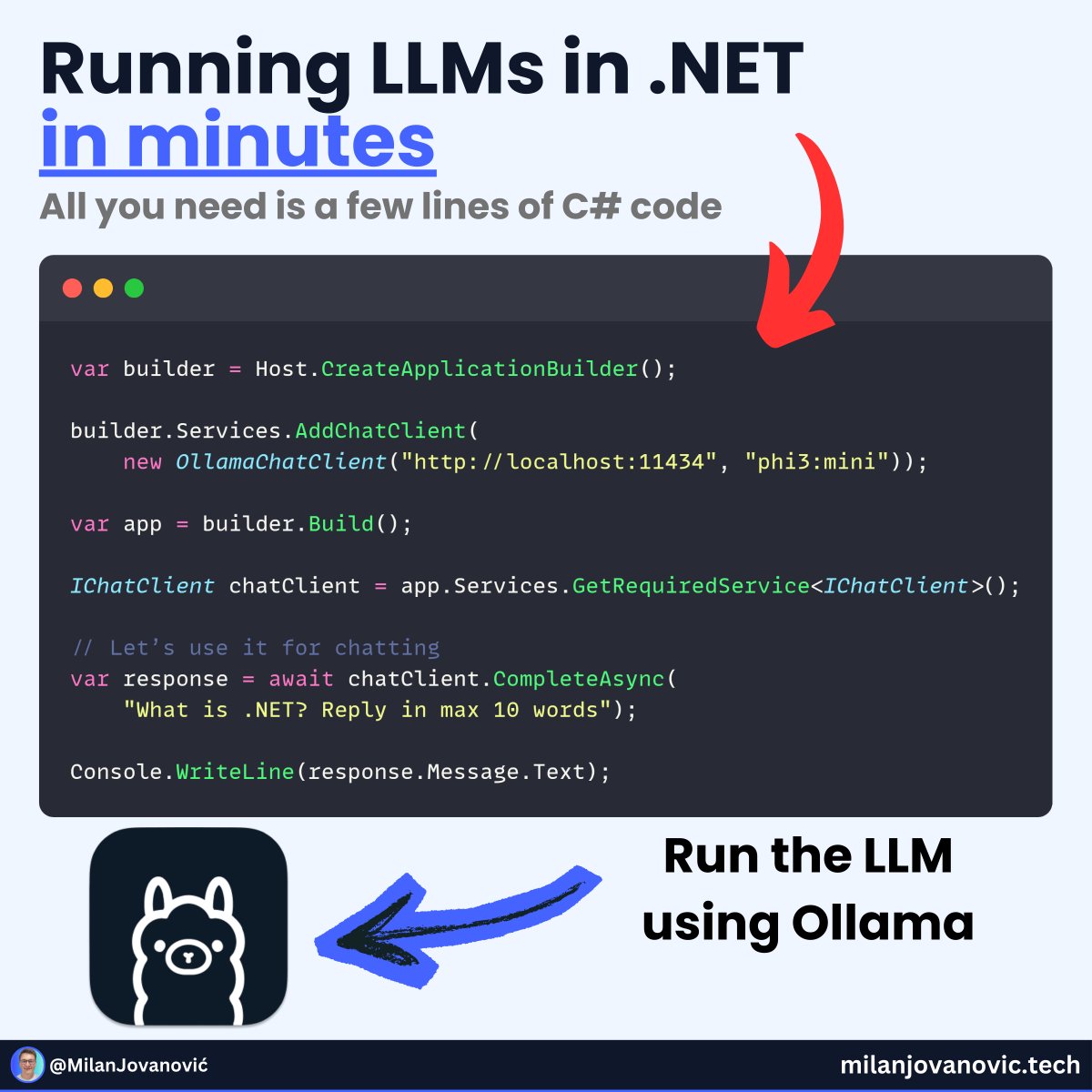 Milan Jovanović tweet media