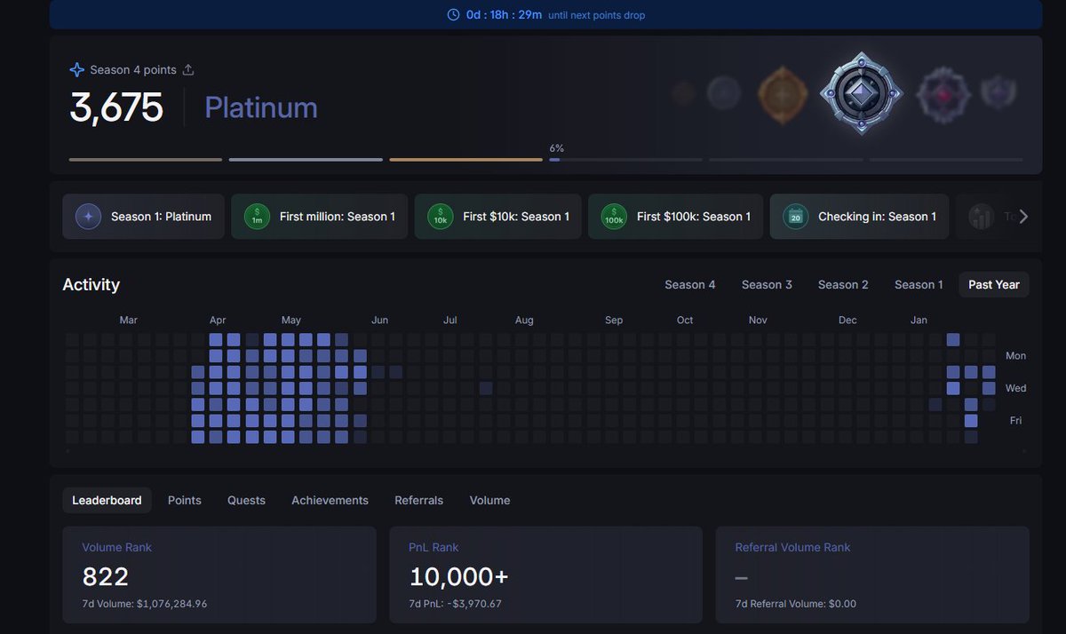 It's been interesting farming backpacks these months, thanks to <a href="/armaniferrante/">Armani Ferrante</a> for the opportunity to get a piece of the pie. Other exchanges have not done this, you are the first of your kind, I will be happy to keep a drop in order to own a tiny part of the company) <a href="/Backpack/">Backpack 🎒</a>