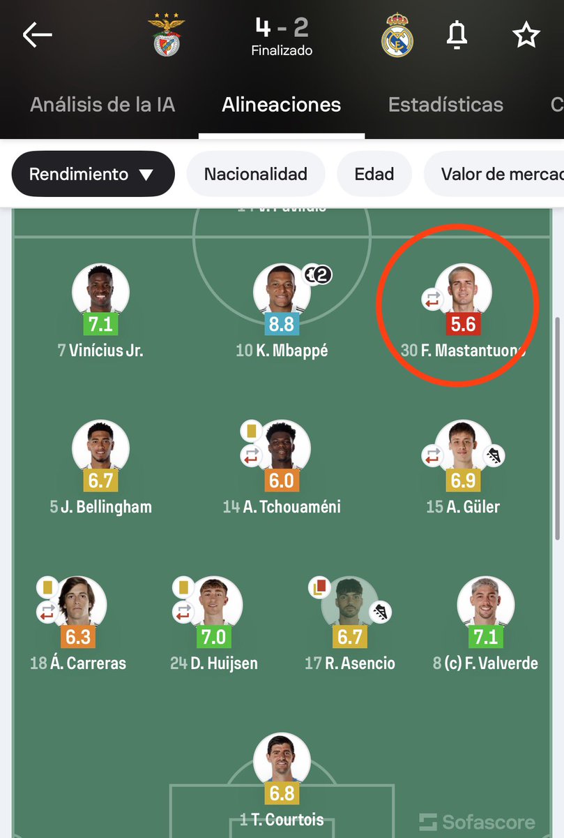 MesiasFCB (@vida_blaugrana) on Twitter photo 