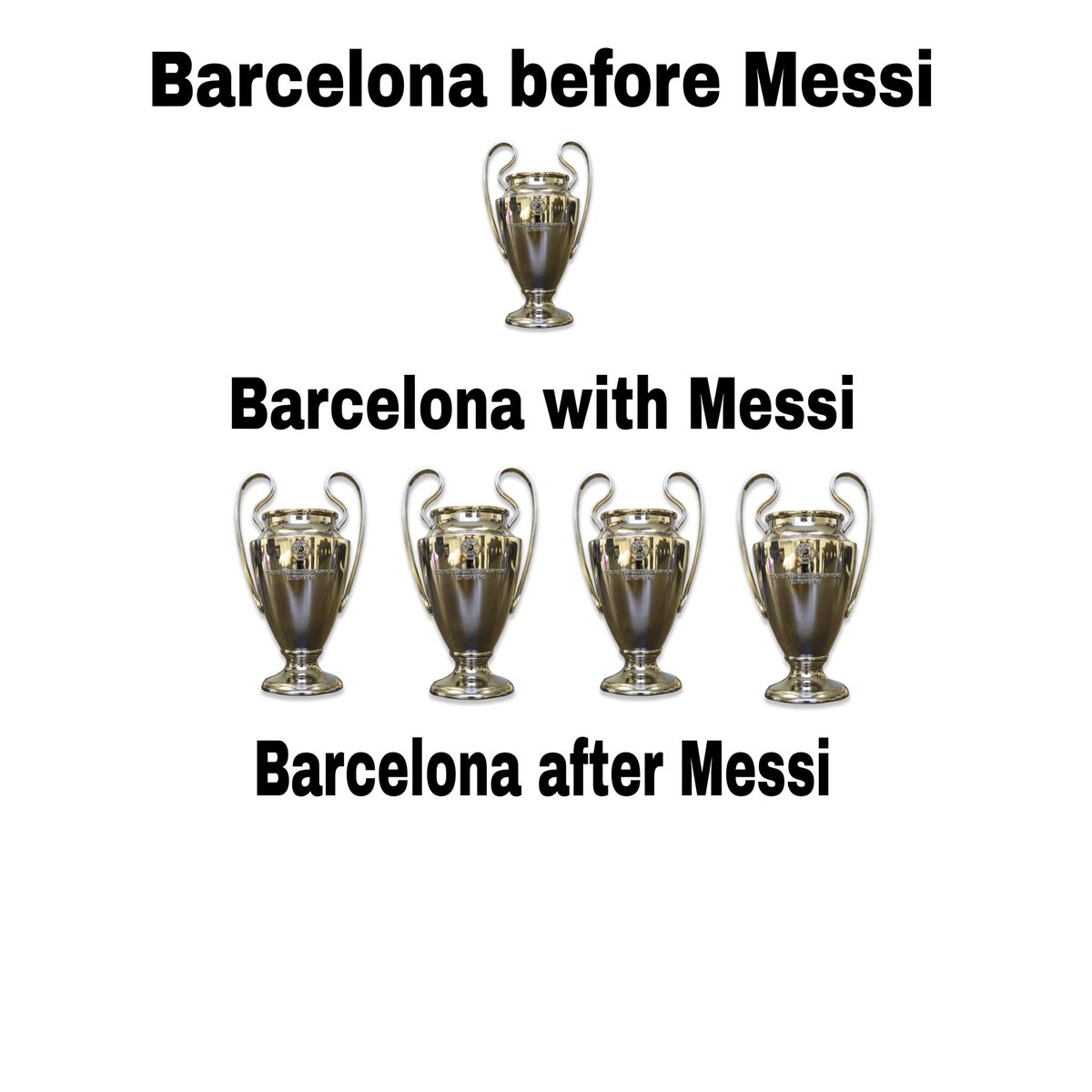 MessiStatsCount's tweet image. Nothing to say🤷!