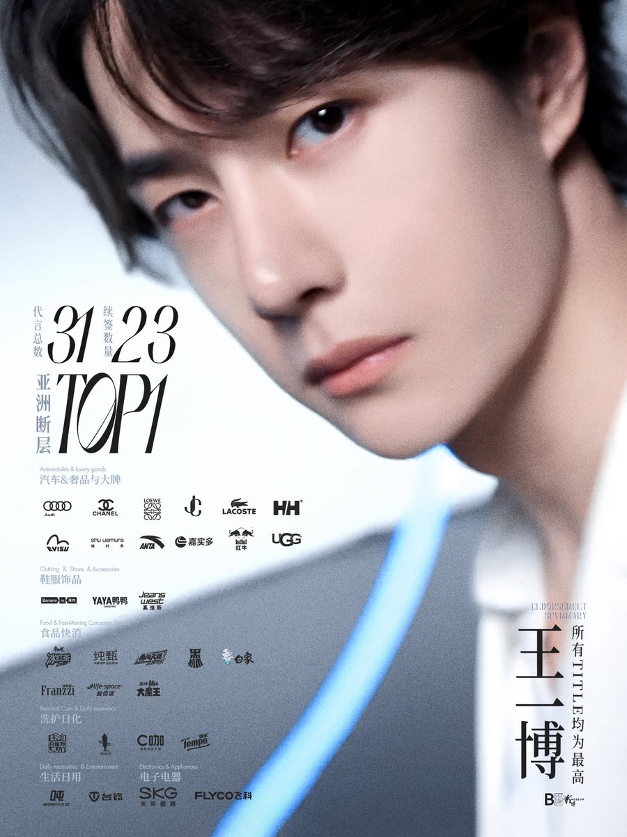 MUIさん　専用　王一博 𝐖𝐀𝐍𝐆 - 🔙 200330 王一博《SUPER 𝐄𝐋𝐋𝐄》采访图文| Facebook