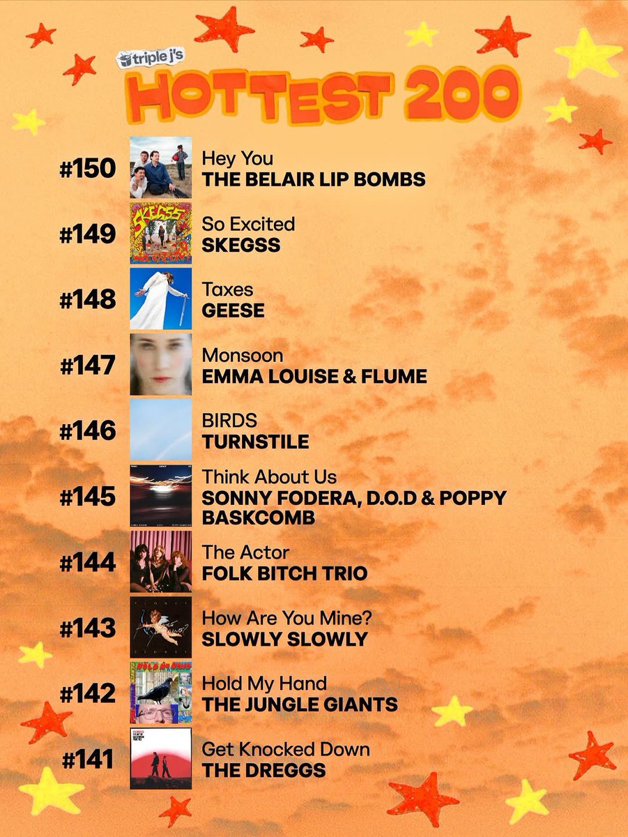 Hottest 100 of 2025 Updates tweet media