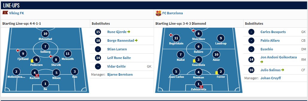 Tore Søyland tweet media