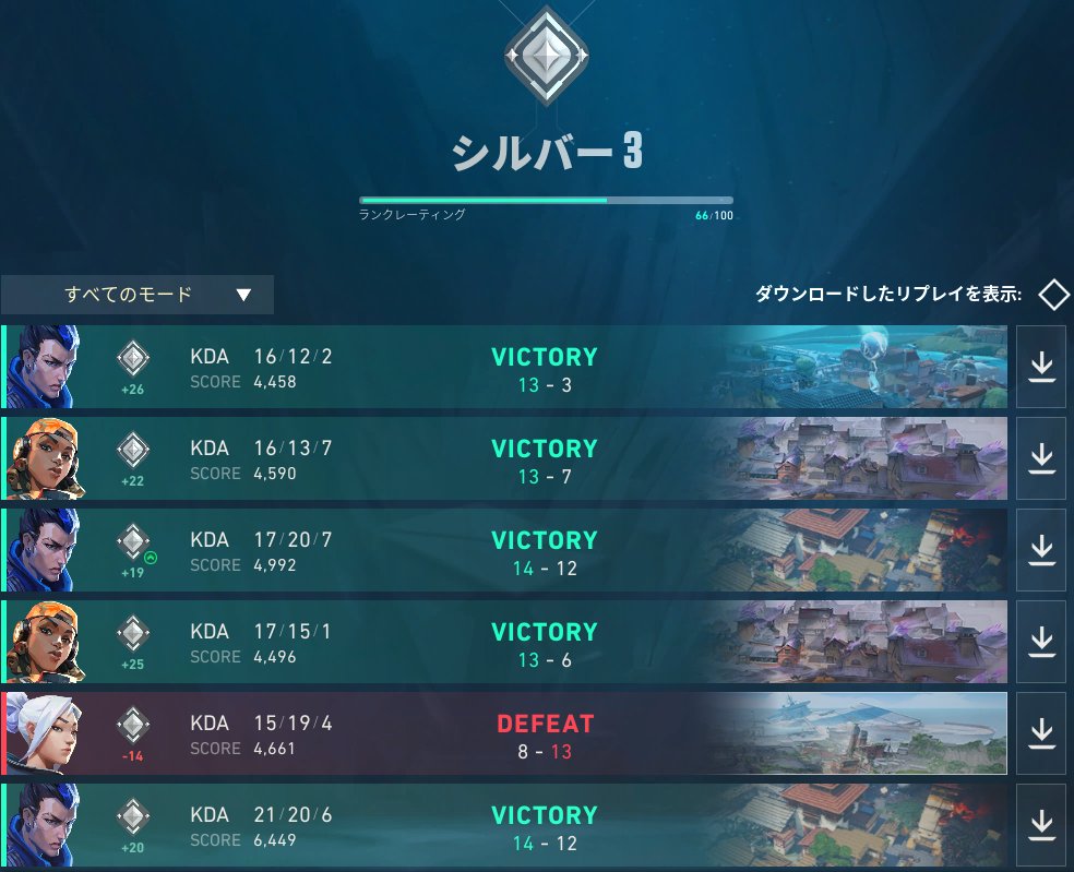 10年ニート tweet media