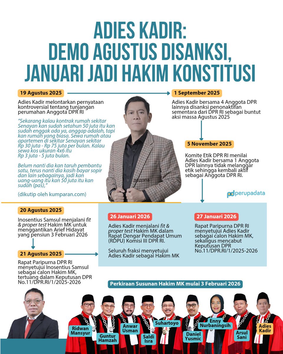 perupadata tweet media