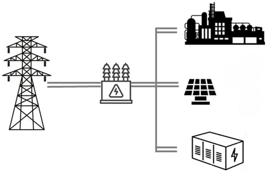 MDPIEngineering's tweet photo. ⚡ #PaperAlert 📊
A Risk Preference-Based Optimization Model for User-Side #EnergyStorage #SystemConfiguration from the Investor’s Perspective
📄 Read the paper: https://t.co/biUfPqQ7dU
Research By Jinming Gao, Yixin Sun and Xianlong Su
#Optimization #RiskAnalysis https://t.co/XtiBr3fgdo