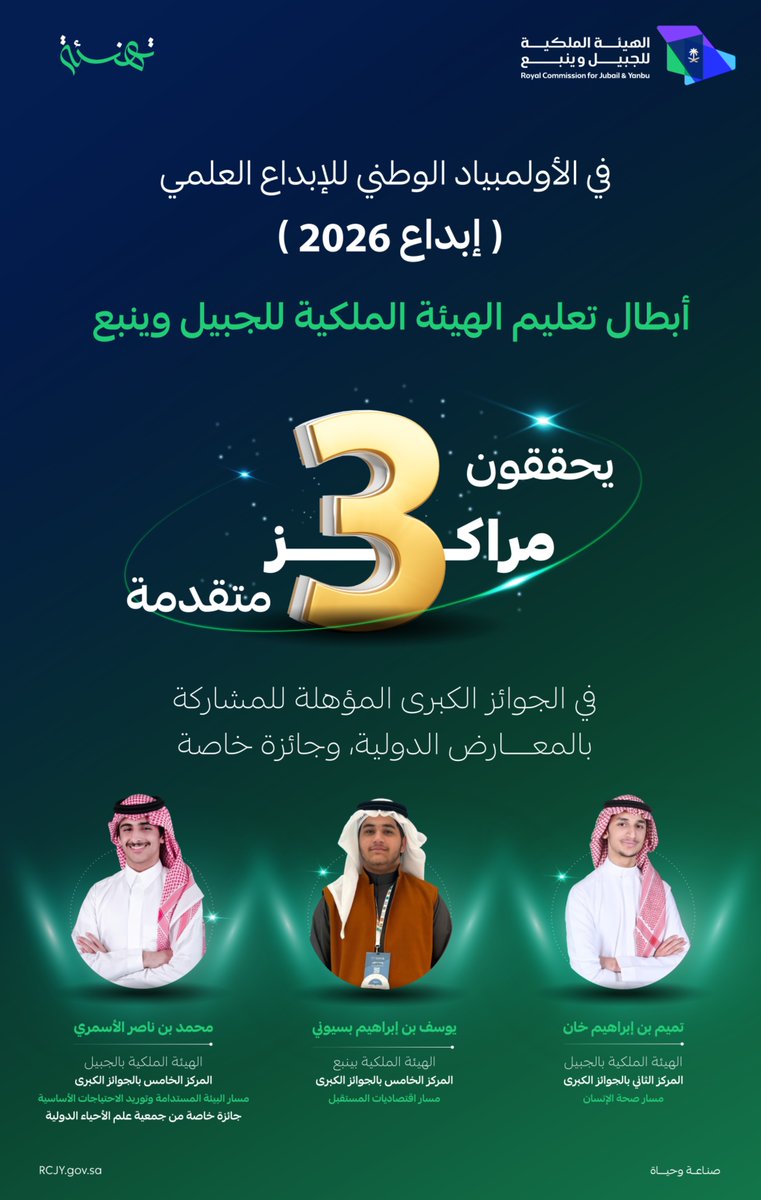 في إنجاز تعليمي جديد 🎖️⭐🌟

3 مراكز متقدمة في الجوائز الكبرى المؤهلة للمشاركة في المعارض الدولية، وجائزة خاصة، حققها أبناؤنا طلاب مدارس الهيئة الملكية للجبيل وينبع في النهائيات الوطنية للأولمبياد الوطني للإبداع العلمي #إبداع_2026 الذي نظمته <a href="/mawhiba/">مؤسسة الملك عبدالعزيز ورجاله للموهبة والإبداع</a> بالشراكة مع <a href="/moe_gov_sa/">وزارة التعليم</a>