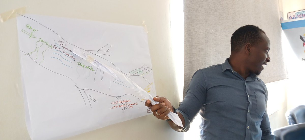 Lung Institute, Makerere University tweet media