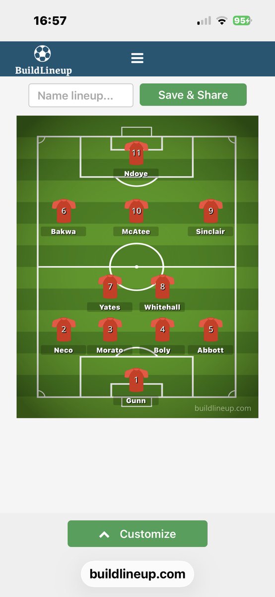 Forestmad 🔴⚪️ tweet media