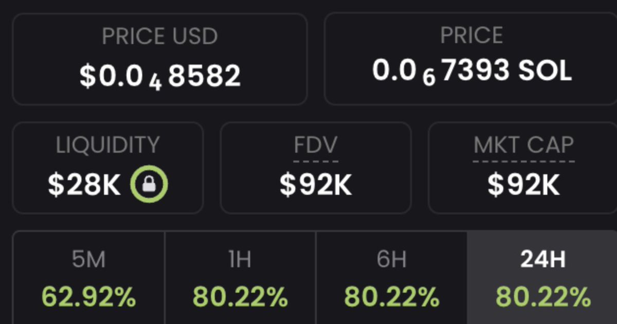 Crypto Guru tweet media
