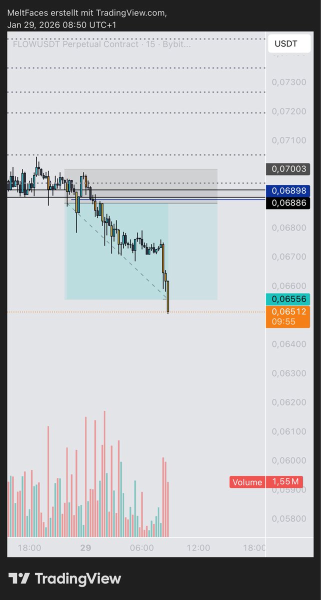 MomentumRider tweet media