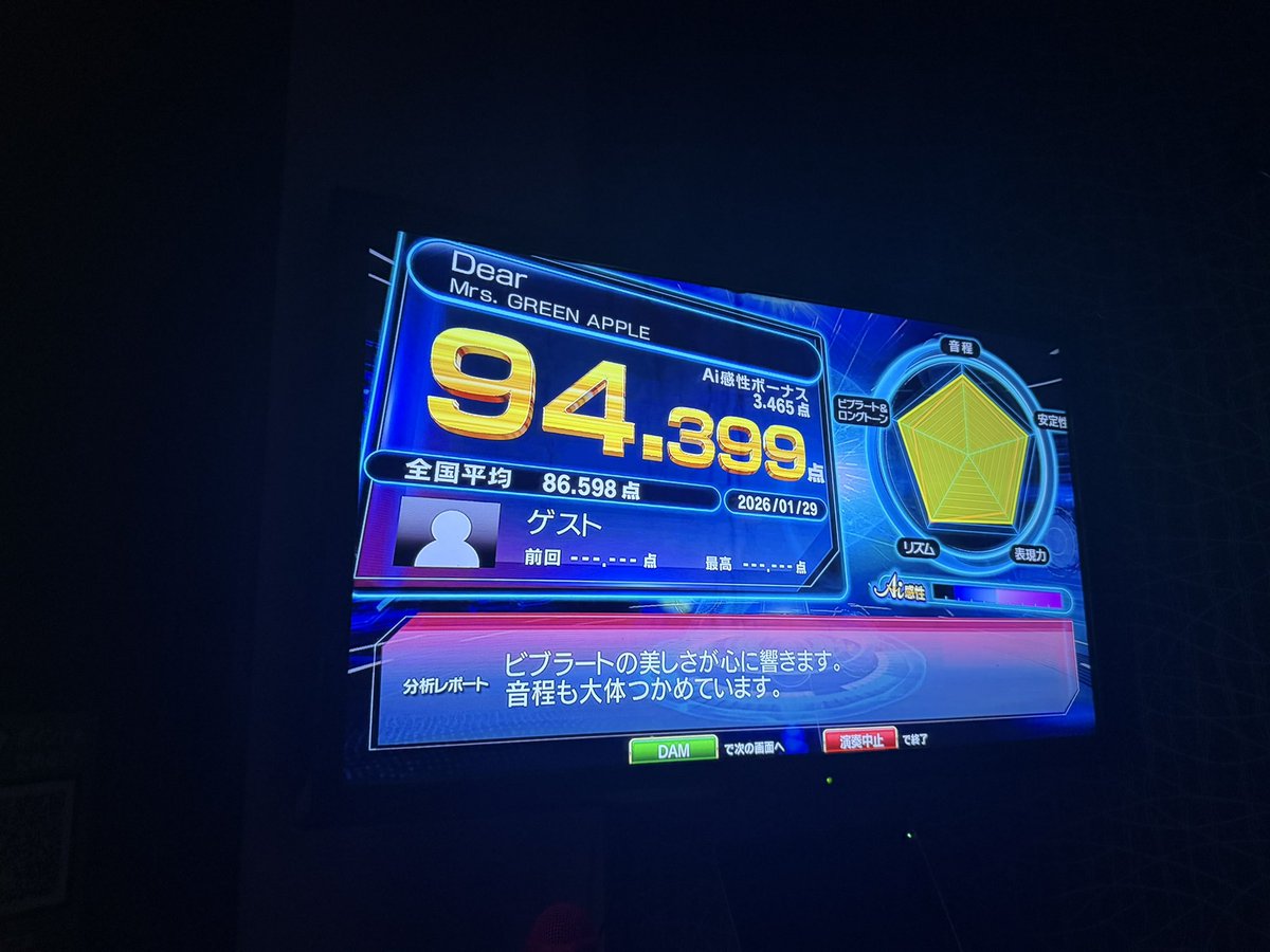 nyaaaayuis's tweet photo. 今日調子よかった でぃあー95いきたい https://t.co/5lWpUEywUe
