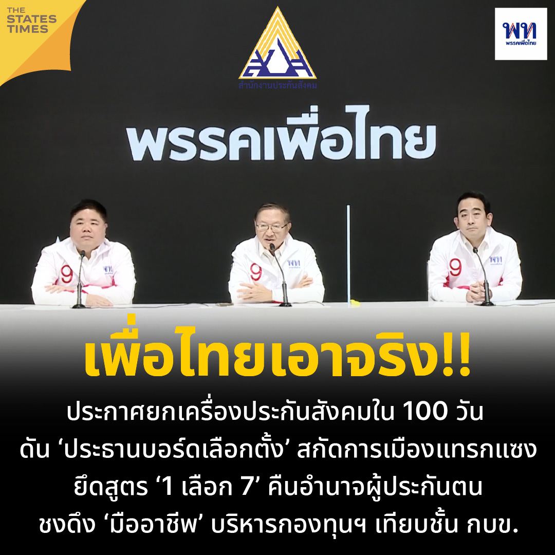 THESTATESTIMES's tweet photo. ‘พรรคเพื่อไทย’ ประกาศยกเครื่อง ‘ประกันสังคม‘ ปรับเปลี่ยนใน 100 วันแรกให้เกิดขึ้นทันที
#THESTATESTIMES #POLITICS #พงศ์กวินจึงรุ่งเรืองกิจ #พรรคเพื่อไทย #ยกเครื่องประกันสังคม #เลือกตั้ง69 https://t.co/NTDsZenVOV