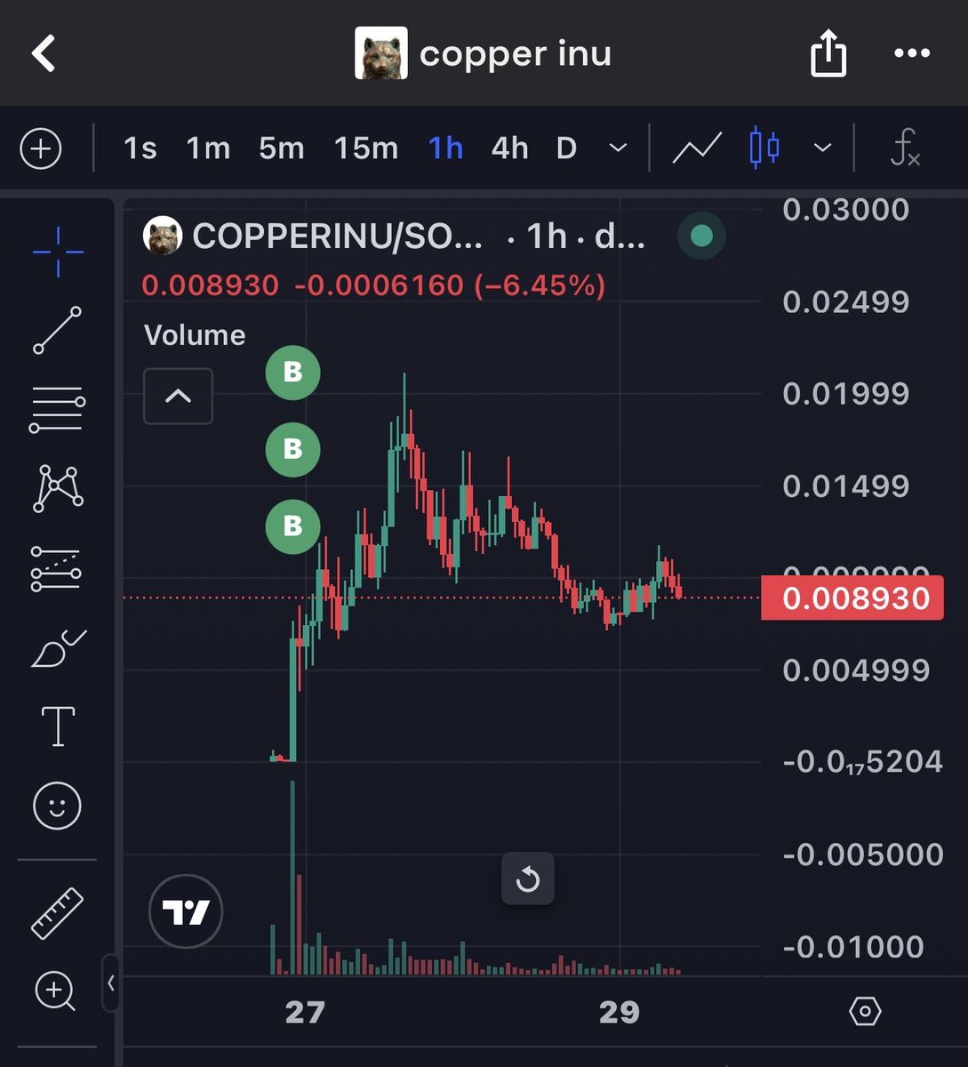 stygianbroker's tweet image. This is the kind of community you join when you’re with us

We don’t slow-exit on people with 200 wallet terminals and tell others to buy

We hold

That’s how memecoins used to run to multi-hundred millions

Let’s make memecoins great again, starting with a real narrative…