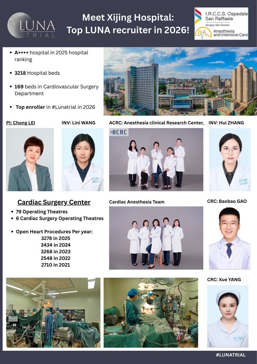 San Raffaele Anesthesia and Intensive Care tweet media