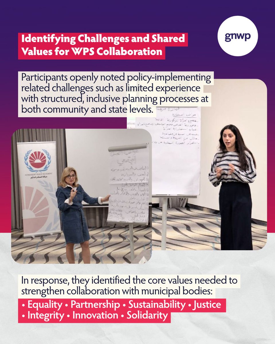 Global Network of Women Peacebuilders (GNWP) tweet media