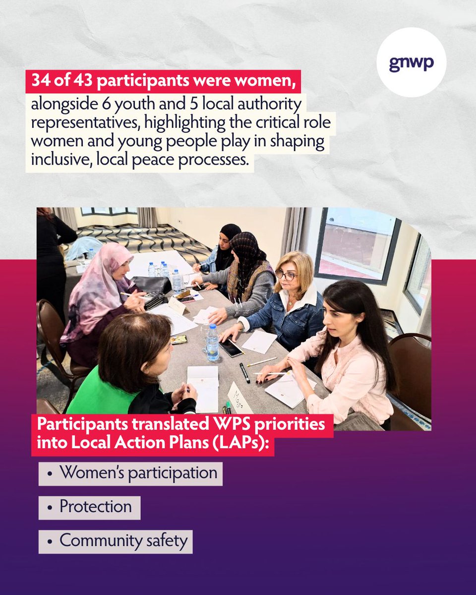 Global Network of Women Peacebuilders (GNWP) tweet media