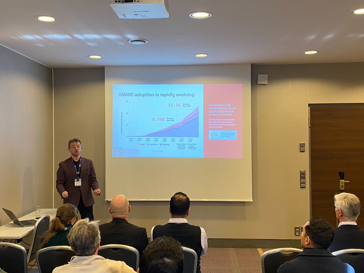 Red Sift tweet media