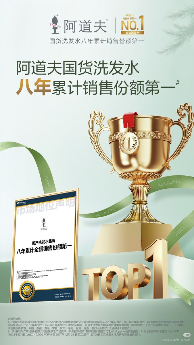 No.22】王一博 ADOLPH YIBOセット+【No.19】シャンプー Wang Yibo X