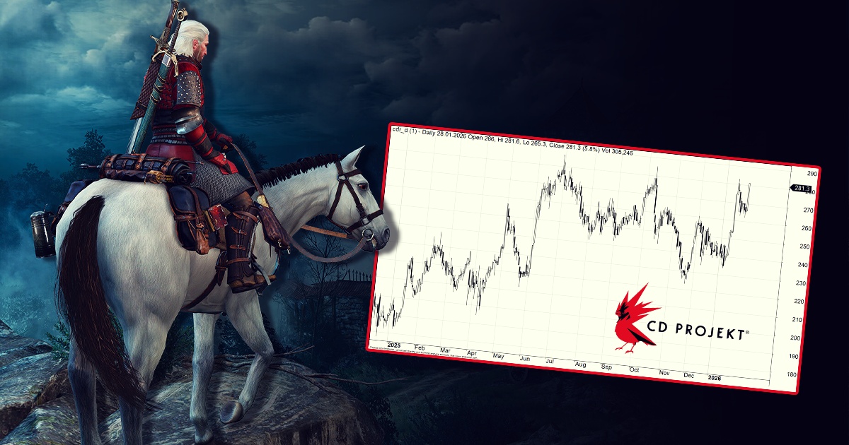 Strefa Inwestorów tweet media