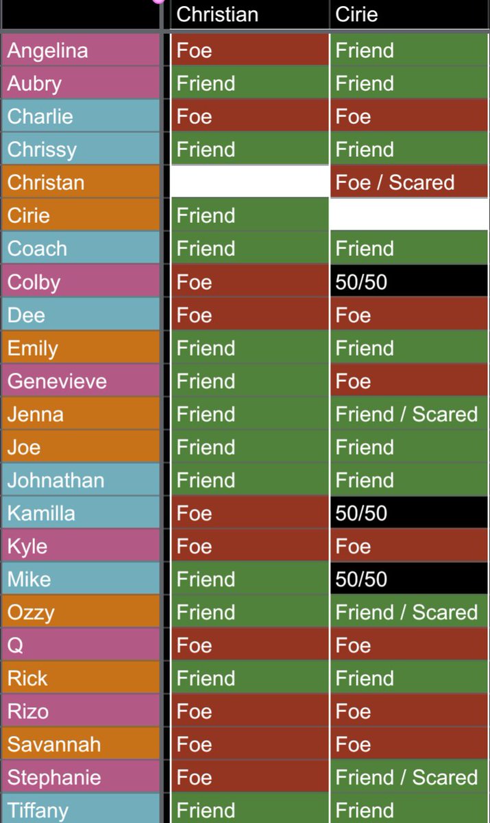 🍧 Kat 🏝️ tweet media