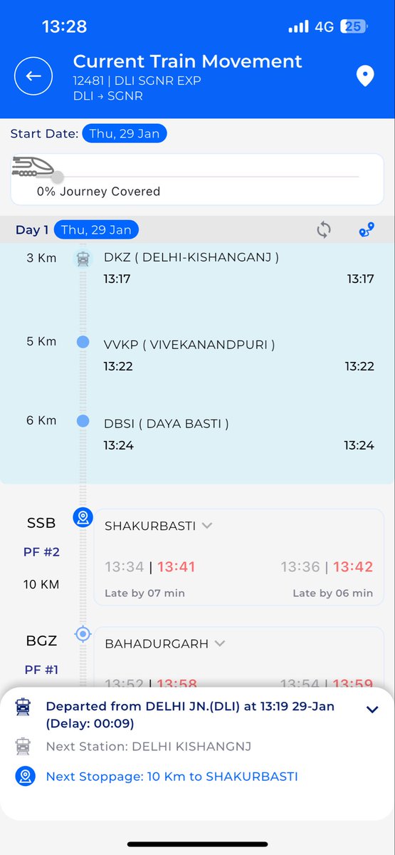 Anoop Goyal tweet media