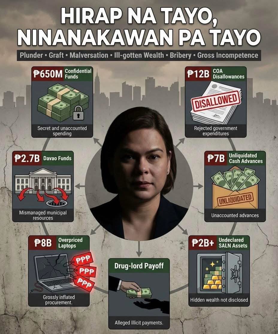 <a href="/mariannenriquez/">Marianne Enriquez</a> Impeach sara duterte! Magnanakaw