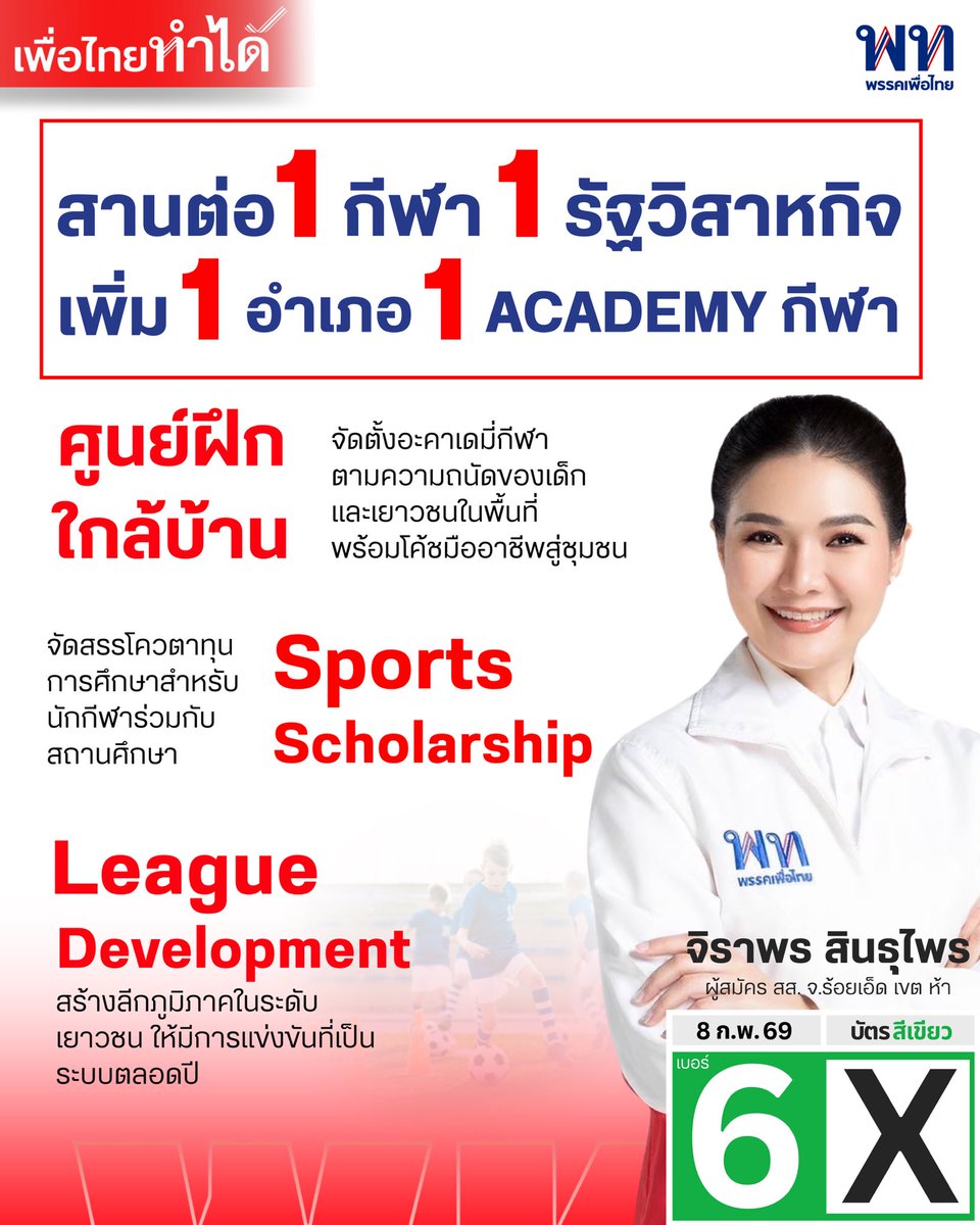 [‘1 อำเภอ 1 Academy กีฬา’ และ สานต่อ ‘1 กีฬา 1 รัฐวิสาหกิจ‘ เพื่อไทยทำมาแล้ว เราขอโอกาสทำต่อเนื่องค่ะ]

📍”หนึ่งอำเภอ หนึ่ง Academy“
- ศูนย์ฝึกใกล้บ้าน : จัดตั้งอะคาเดมี่กีฬาตามความถนัดของคนในพื้นที่อำเภอนั้นๆ

- โค้ชมืออาชีพสู่ชุมชน : จ้างผู้ฝึกสอนที่มีใบอนุญาต