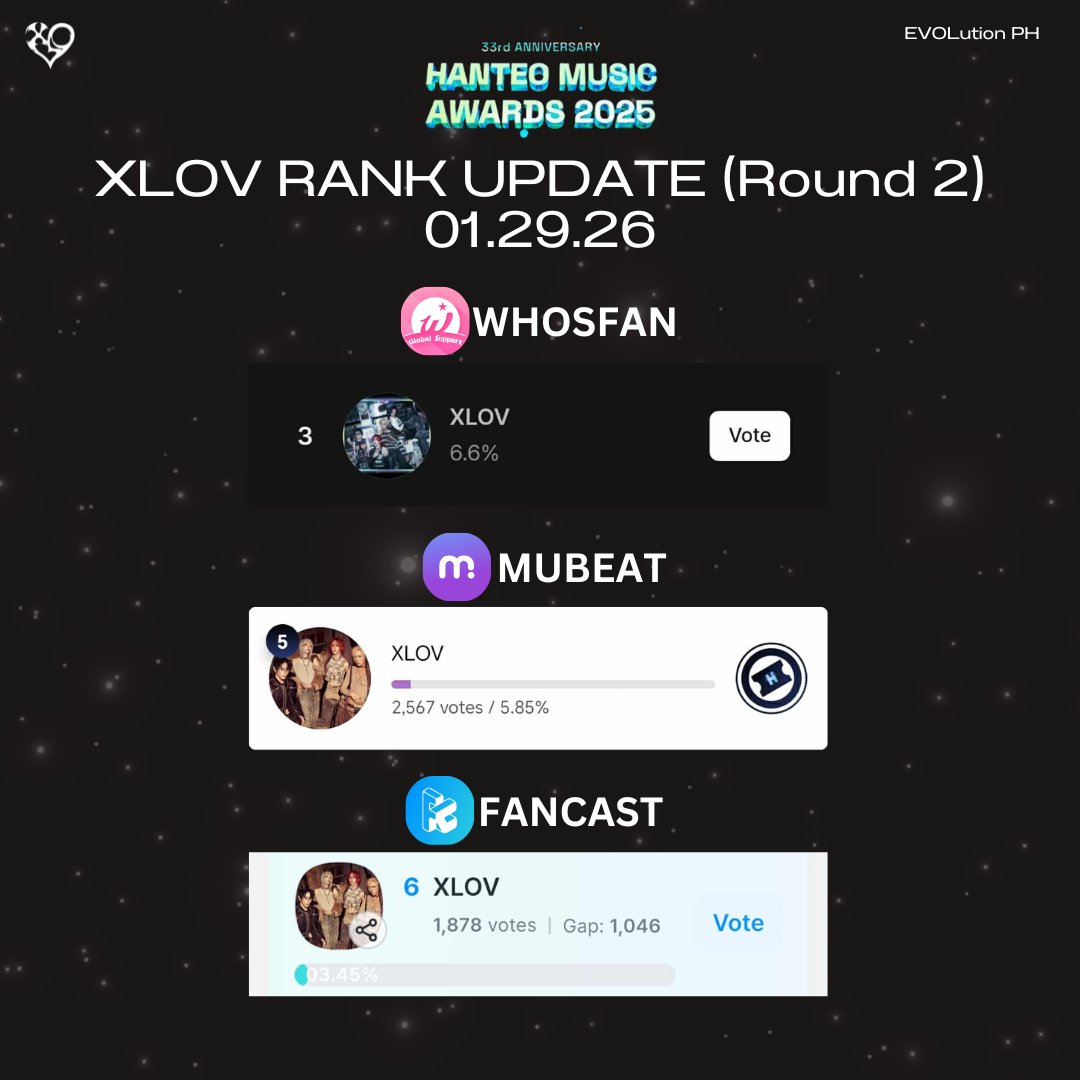 EVOLution PH tweet media