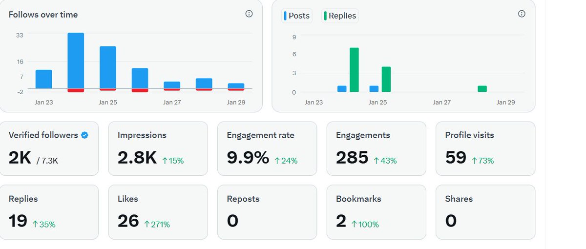 塞里斯.eth tweet media
