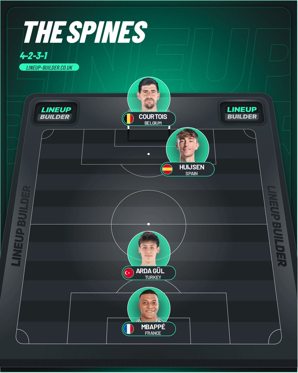 The spines. Everyone else still has to prove why they deserve a spot in Arbeloa’s XI.