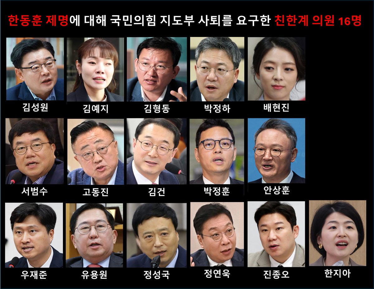 한동훈을 제명하니까, 친한계 16명이 
"장동혁 지도부가 이번 사태를 책임지고 즉각 물러나야 한다"며 사퇴를 촉구했답니다. 
친한계 16명의 얼굴과 이름을 기억하시고, 
저들이 한동훈을 위해 무엇을 했는지도 기억하시기 바랍니다.

chosun.com/politics/polit…