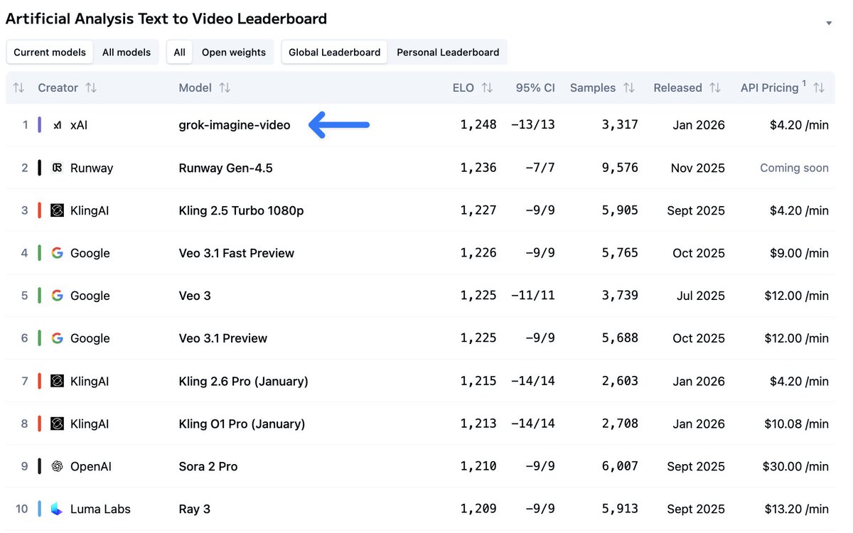 Mark Kretschmann tweet media