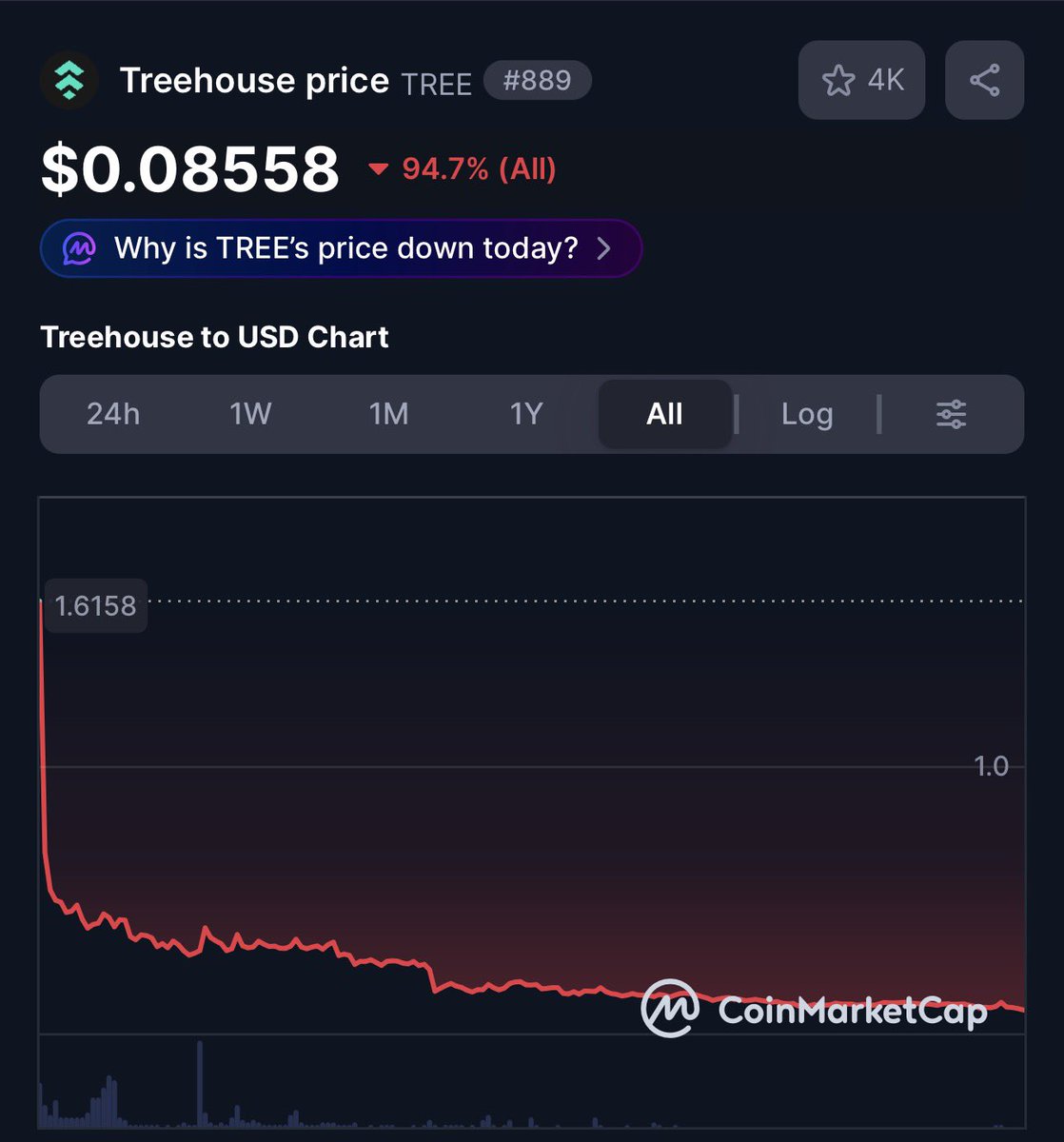 Domba.Eth tweet media