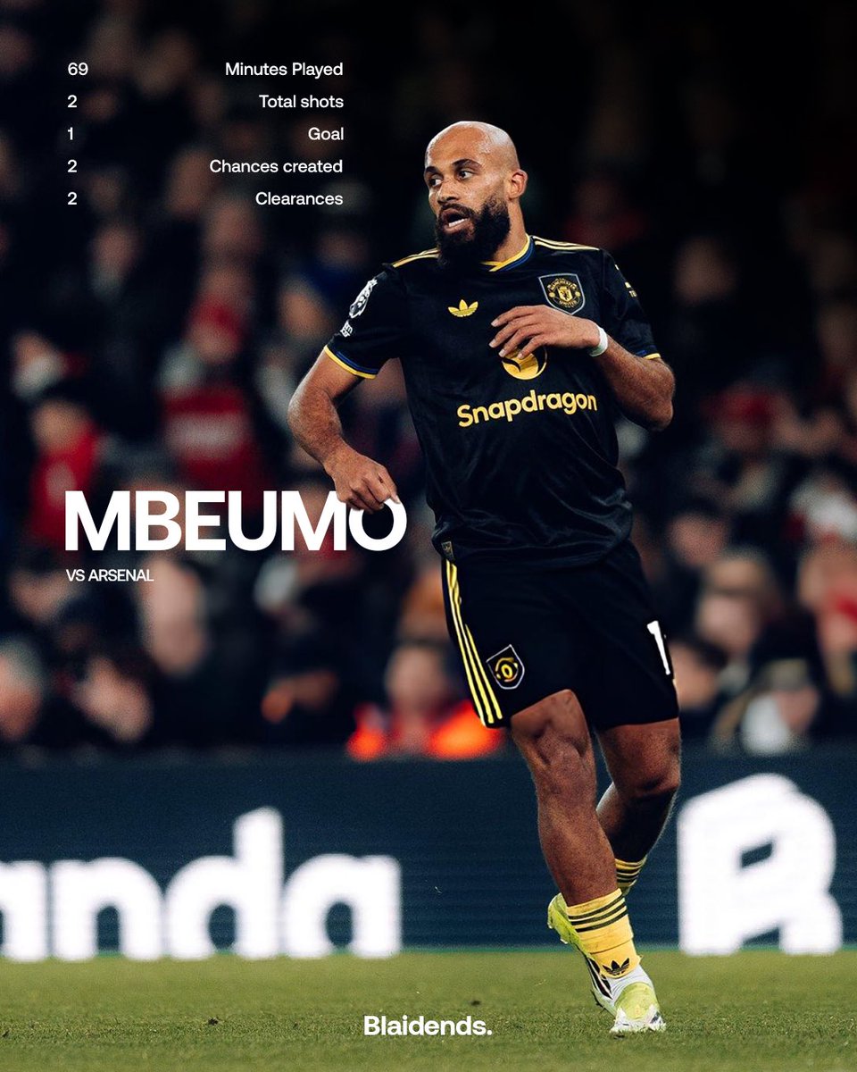 What a signing Mbeumo has been for Manchester United. 🚀