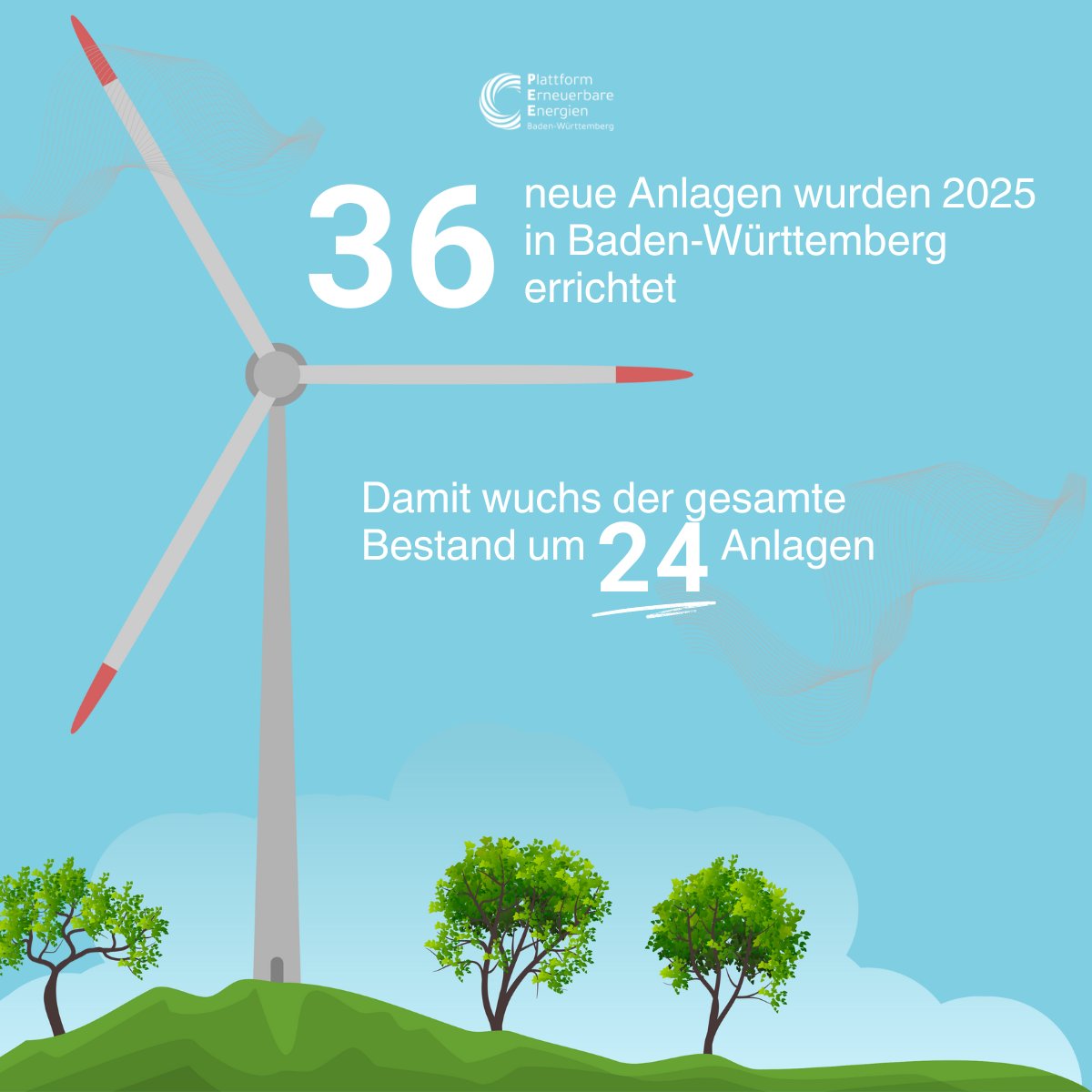 Plattform Erneuerbare Energien Baden-Württemberg tweet media