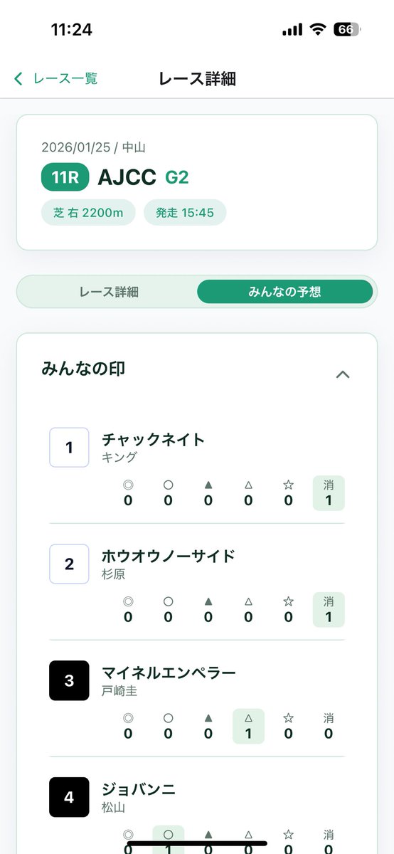 UmaTips's tweet image. 📣アップデートしました！

新機能「みんなの印」追加✨  
レースごとに、他のユーザーが付けた印を集計表示します。

✅ 予想を投票できる  
✅ みんなの印を参考にできる  

※次回アップデートで「見解」も投票できるようになる予定です。

競馬予想は UmaTips 🐴  
#UmaTips #競馬予想 #競馬