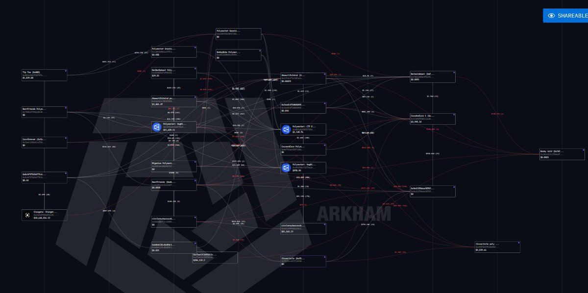 Gaben | Alpha⚕️ tweet media