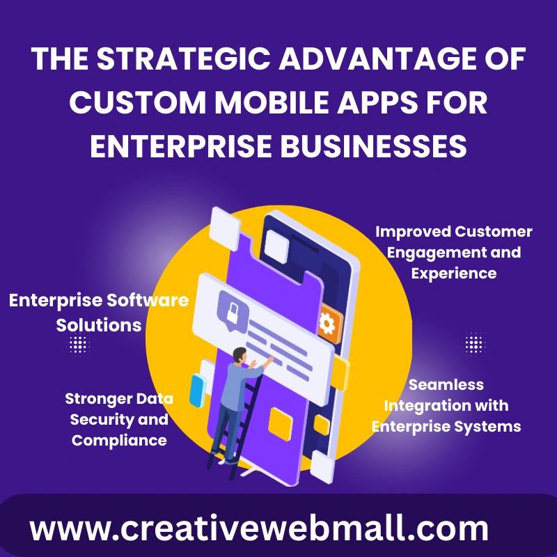 creativewebmall's tweet photo. The Strategic Advantage of Custom Mobile Apps for Enterprise Businesses

Read the full insights on our blog https://t.co/ffVuZx16ay

#MobileAppDevelopment #DigitalTransformation #CreativeWebMall #CustomMobileAppDevelopment #EnterpriseMobileApps #SEO #WebDesign https://t.co/acupvh1at9