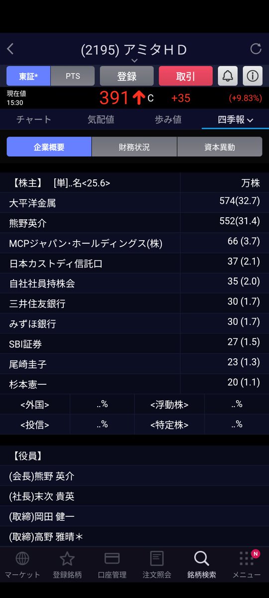 出雲 (@Izumo012) / Posts / X