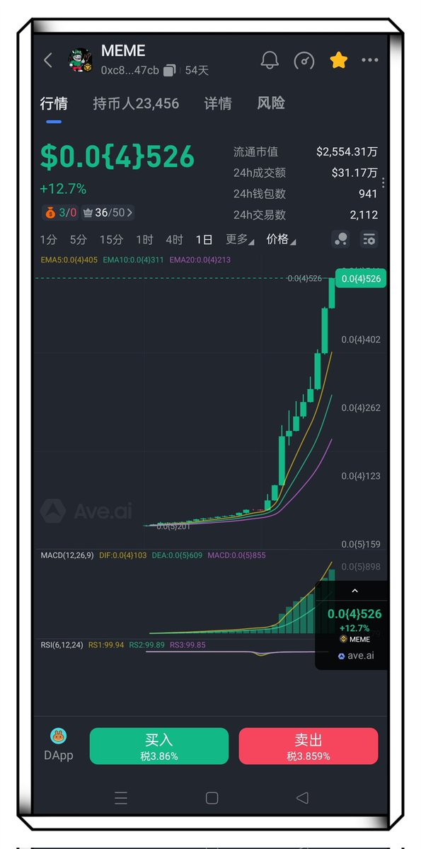 #MEME
我比谁都努力却没赚到钱，直到悟透这1个字！！！
0xc8565750bbd54352ea26550424a63f9c0d1047cb