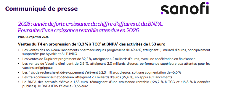 Jordan Montel | Bours'UP 📊 tweet media