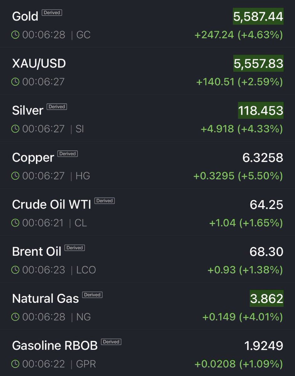 Bitbull (@BitbullTrading) / Posts / X