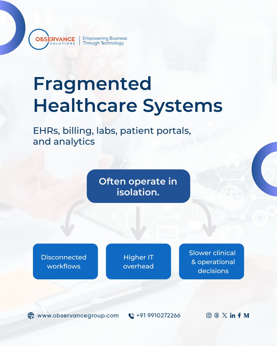 observance14's tweet photo. Disconnected healthcare systems increase risk every day.
Fragmented EHRs, billing, labs, and portals lead to data gaps, higher IT costs, and compliance issues.
👉Healthcare IT Assessment
https://t.co/zUu74qhM8n
#HealthcareIT #HealthTech #DigitalHealth #HospitalIT https://t.co/koMzQmNWj8
