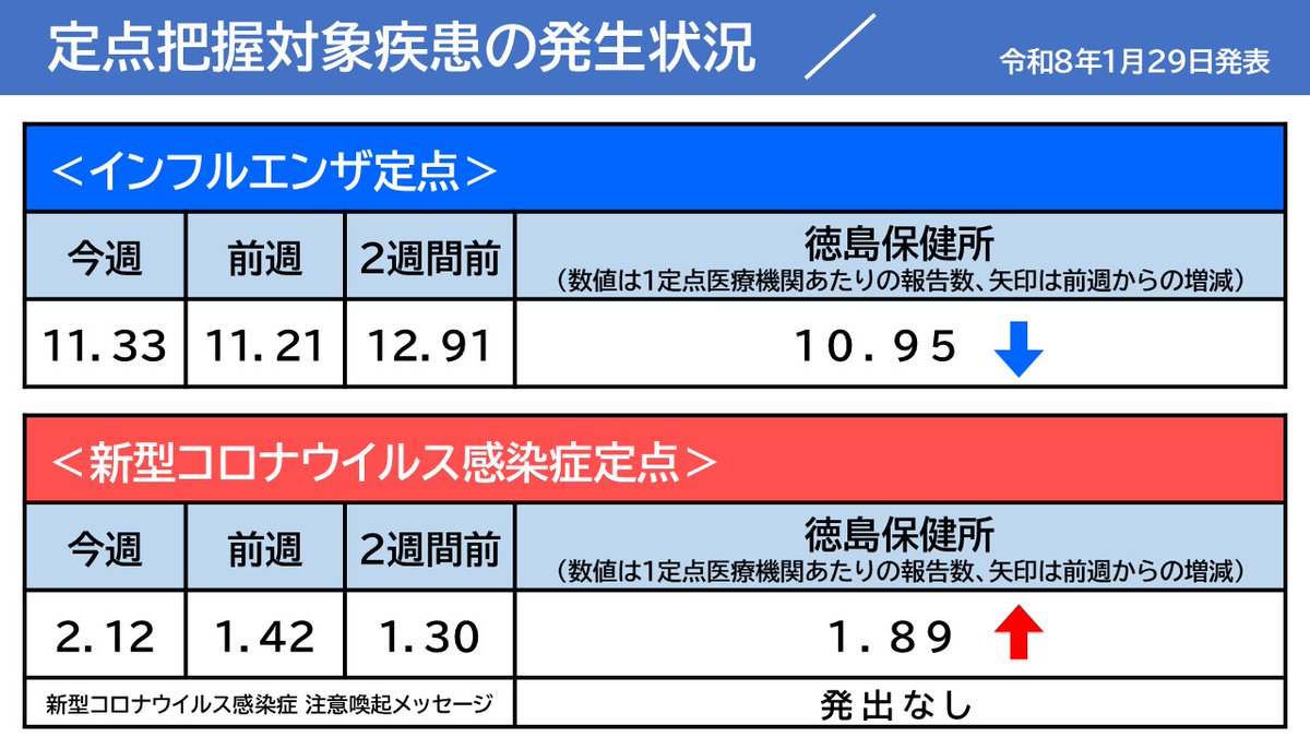 鳴門市役所 (@naruto_city) / Posts / X