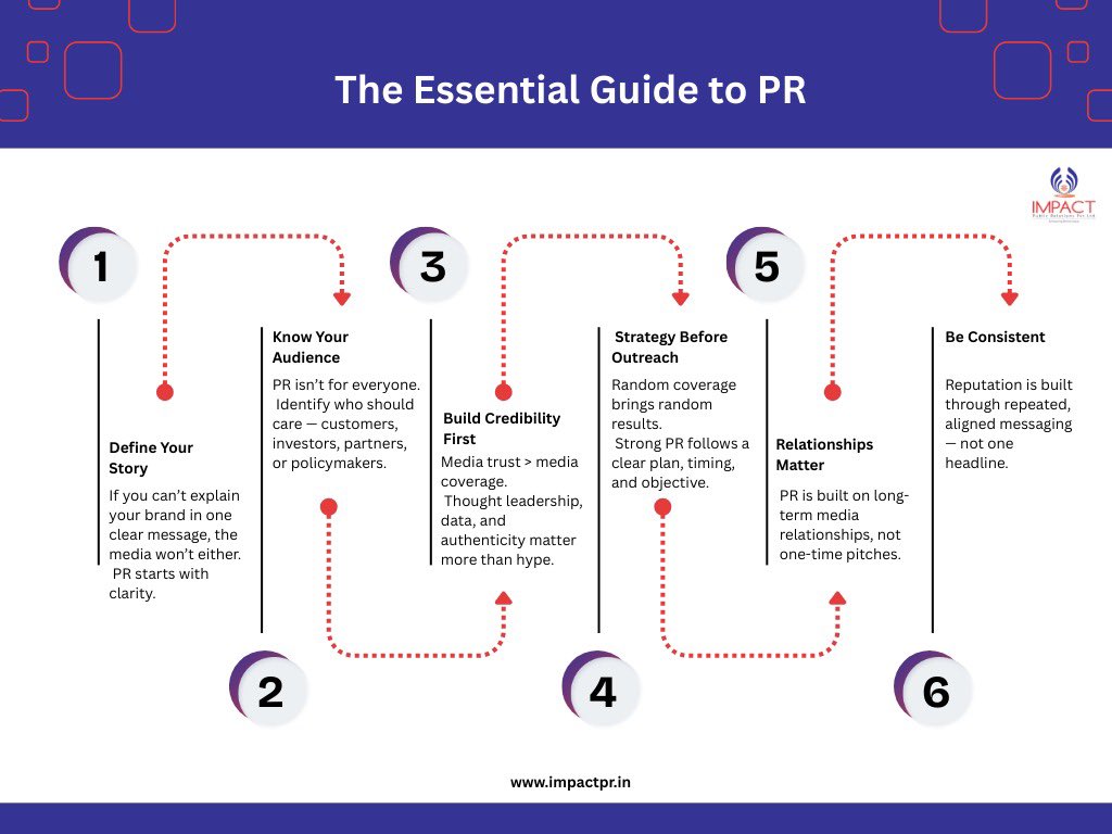 Impact Public Relation tweet media